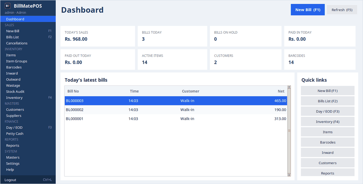 Dashboard showing today's sales, bills, items and the latest bills